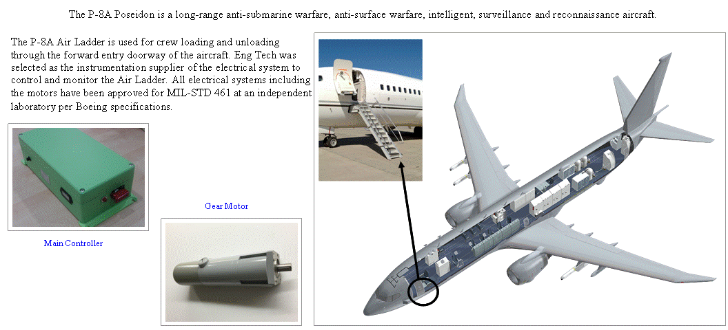 P-8A Poseidon air stair and aircraft cutaway
